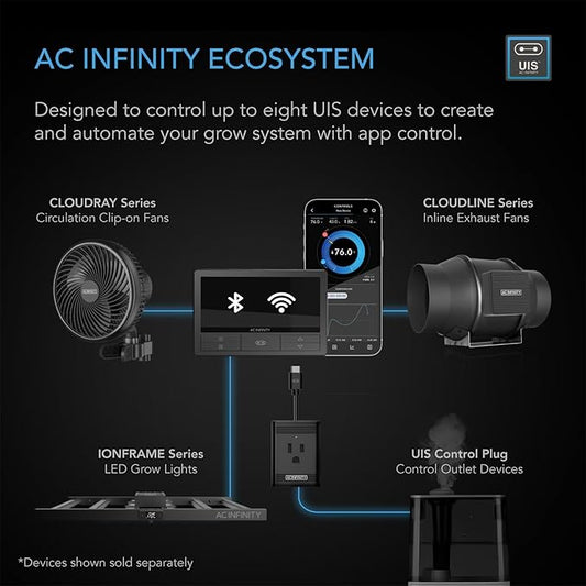 AC Infinity Controller 69 PRO+, Smart Environmental Controller 8-Port with Temp, Humidity, VPD, Timer, Cycle, Schedule Controls, for Grow Tent Cooling Ventilation Lighting (Bluetooth + WiFi, 8-Port)