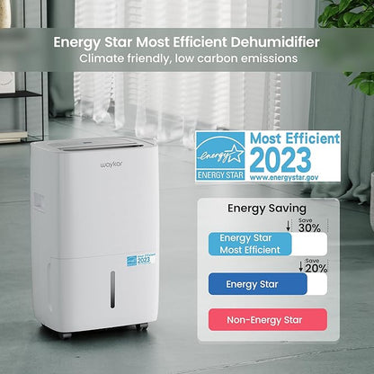 Waykar 120 Pints Energy Star Dehumidifier for Spaces up to 6,000 Sq. Ft at Home, in Basements and Large Rooms with Drain Hose and 1.14 Gallons Water Tank