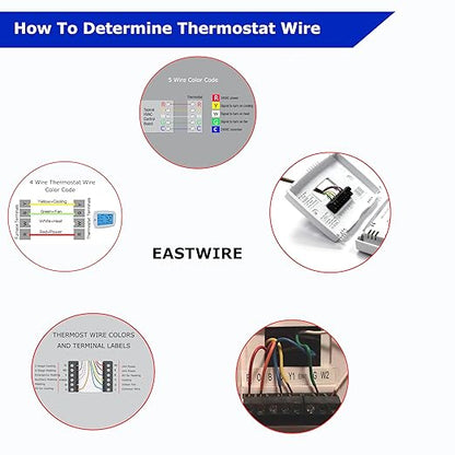 EASTWIRE 18/4 50ft Thermostat Wire, Solid Copper Wire, 18 Gauge Conductor, ETL Listed CL2 Power Limited Circuit Cable for Indoor/Outdoor Low Voltage Applications Use,Brown