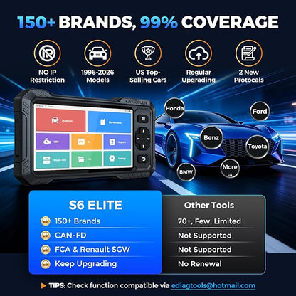 KINGBOLEN S6 Elite OBD2 Scanner, 2026 Bidirectional Scan Tool, 15 Reset, Active Test, All System Car Diagnostic Scanner, CAN FD/FCA/Renault SGW, Lifetime Free Upgrade Scanner for Car, Upgraded of S608