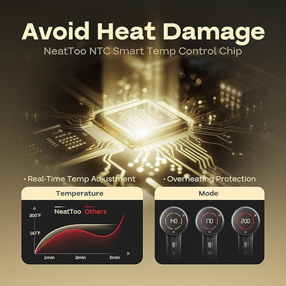 NeatToo Turbo Pro Hair Dryer | 3 Speed Settings with LCD Display | 500M Negative Ions for Smooth Shine | 160,000 RPM Brushless Motor | 1500W Fast Drying, Low Noise & Lightweight Blow Drye