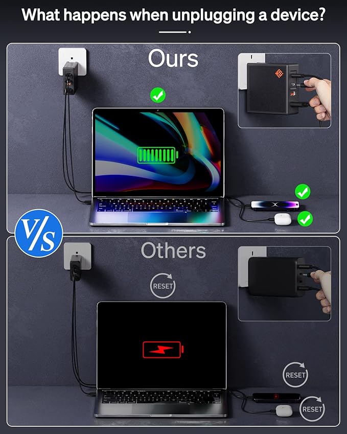 𝐒𝐥𝐢𝐦𝐐 GAN USB C Charger: 100W,96W,87W,85W,67W AC Adapter - 4 Port Fast Compact PD Wall Block - Type-C High Speed Charging Station - Travel Adapter for MacBook,Surface,Lenovo(+ 100W USB-C Cable)