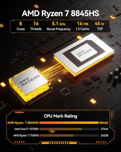 GEEKOM A8 Mini PC with AMD Ryzen 7 8845HS, 3-Year Coverage, 32GB DDR5 RAM 1TB PCIe 4.0 NVMe SSD, Windows 11 Pro Mini Desktop Computers, AMD Ryzen AI/Radeon 780M/WiFi 6E/USB4/8K/SD Slot