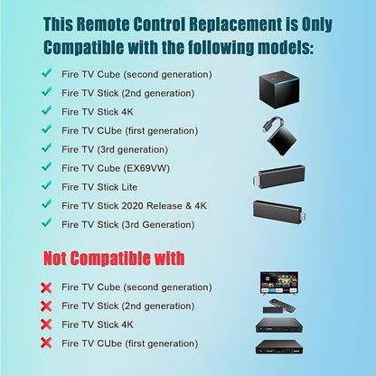 L5B83H Replacement Remote Control with Voice Function Fit for Amazon SecoundGen TVCube, TV Stick 1st Gen & SecondGen