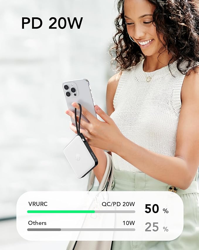 VRURC Portable Charger with Built-in 4 Cables, 10000mAh Battery Pack PD 20W for iPhone, 22.5W USB C Travel Power Bank for iPhone 16 15 14 13 Samsung Galaxy S23 S22 Google Android Phones, Whtie