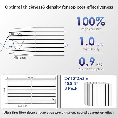 BSHEAD 16 Pack 2-Layer Fold Soundproof Wall Panels, 12 x 12 x 0.41 in Large Sound Proof Foam Panels for Walls, 0.9lb/ft³ High Density, 3D Acoustic Panels,Artistic Noise Dampening Panels White&Black