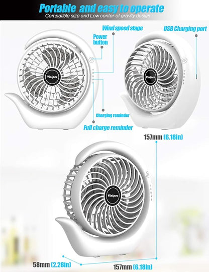 Viniper Portable Rechargeable Fan, Small Desk Fan : 3 Speeds & about 8-24 Hours Longer Working, 180 Rotation, Portable Desktop Fan Small but Mighty, Strong Wind (White, Light Black Blade)6.2 Inch