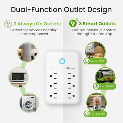 GHome Smart Plug Outlet Extender, USB Wall Charger with 3 Individual Smart Outlets and 3 Smart USB Ports, Works with Alexa Google Home, Surge Protector Plug Extender for APP Control,15A/1800W
