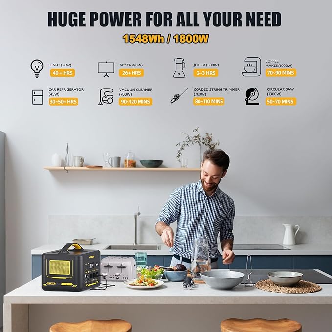 Vtoman 3096Wh Solar Generator with Extra Battery Included, 1800W (Peak 3600W) LiFePO4 Battery Power Station for Power Outages, RV, Camping, Emergencies