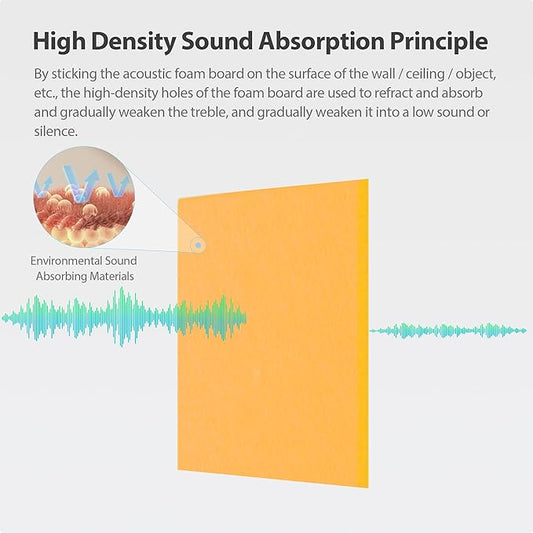 Amantech 12 Pack Acoustic Panels Self Adhesive Sound Proof Foam, High Density Sound Acoustic Panel, 12X12X0.4 Inch Square Panels in Home, Office, Reccording Room, Studio,and more(Orange)