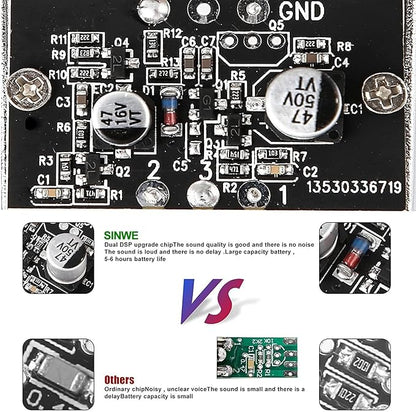 Professional Audio Mixer, SINWE Live Sound Card and Audio Interface with DJ Mixer Effects and Voice Changer,Podcast Production Studio Equipment, Prefect for Streaming/Podcasting/Gaming