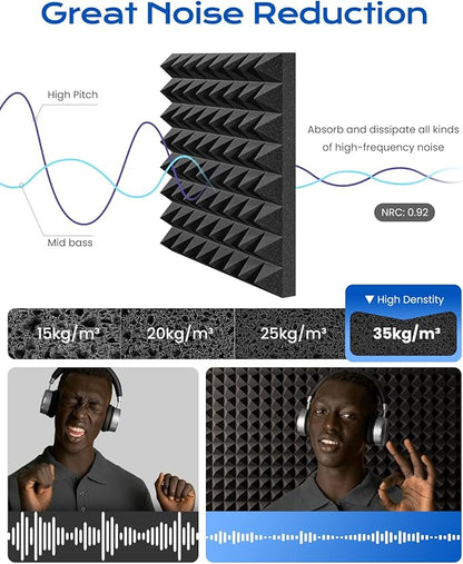 Sonicism Soundproof Wall Panels Self-Adhesive 36 Pack Pyramid 2" X 12" X 12" Sound Proof Foam Panels for Walls High Density Acoustic Foam Panels Fast Expand,Sound Absorption&Decoration(Black)