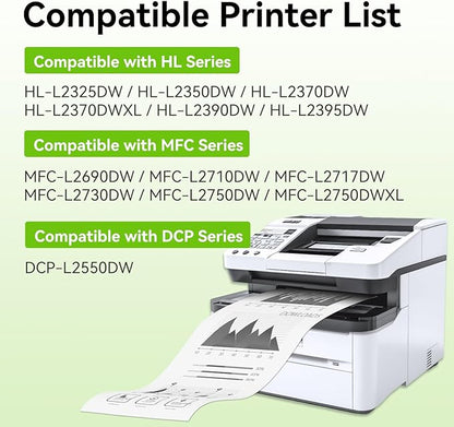 Compatible Toner Cartridge Replacement for Brother TN760 TN-760 TN730/760 TN-730 High Yield MFC-L2710DW MFC-L2750DW HL-L2395DW HL-L2370DW DCP-L2550DW HL-L2390DW HL-L2350DW Printer Black, 4 Pack