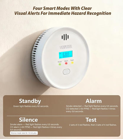 Smoke and Carbon Monoxide Detector with Digital Display, 10-Year Lifespan with Replaceable Lithium Battery, Photoelectric Fire Alarm and Electrochemical CO Alarm with Test/Silence Button, 2 Pack