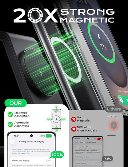 Magnetic Wireless Charger for Samsung, 3 in 1 Mag-Safe Charging Station for Galaxy Watch Ultra/8/7/6, Galaxy Watch Charger, Mag-Safe Charger for S25 Ultra S24 S23 S22/ Z Fold7/ Flip7, Galaxy Buds