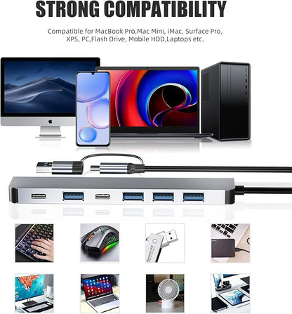 PANPEO Aluminum 7 in 1 USB C & USB Hub with USB 3.0, USB 2.0 Ports for PC/Laptops/MacBook Pro/Air/iMac/iPad and More Devices
