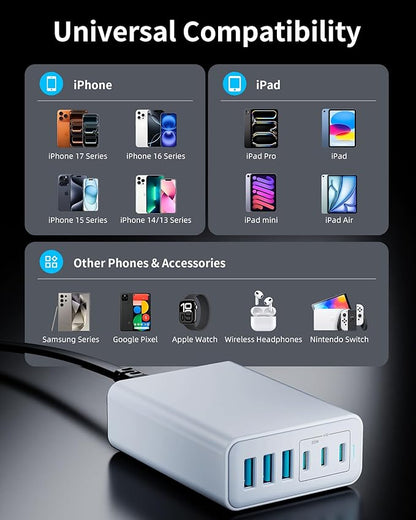 USB C Fast Charger, 105W GaN 6-Port Desktop USB Charging Station Hub, USB C Charger Block Wall Charger for iPhone 17/16/15/14/13/12/11, iPad, Samsung and More (Cable Organizer Included)