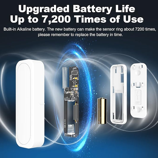 Door Chime, Satisure Wireless Door Open Contact Sensor Alarm Chime with 600 FT Range 58 Chimes 5 Volume Levels LED Indicators, Door Ringer Alert for Business/Store/Home/Office When Entering