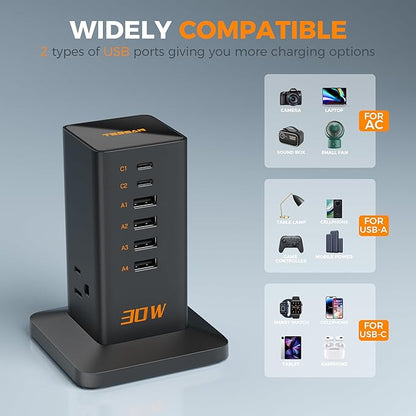 Charging Station 30W, TESSAN 9-in-1 Charger Blocks for iPhone 17/16/15/14, Tablets, Earphone with Surge Protector, 5ft Flat Extension Cord with 4 USB A, and 2 USB C for Home, Office, Dorm, Black
