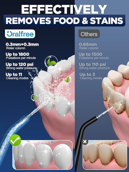 Oralfree Water Dental Flosser Cordless for Teeth Cleaning - 4 Modes Oral Irrigator 300ML Braces Flossers Cleaner, Rechargeable Portable IPX7 Waterproof Powerful Battery for Travel Home