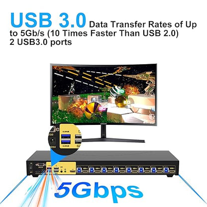 JideTech 8-Port HDMI KVM Switch 4K@60Hz with USB 3.0 Hub, Audio Support, Keyboard & Mouse Hotkey, Remote Control, Rack Mount 1U for Windows/Mac/Linux