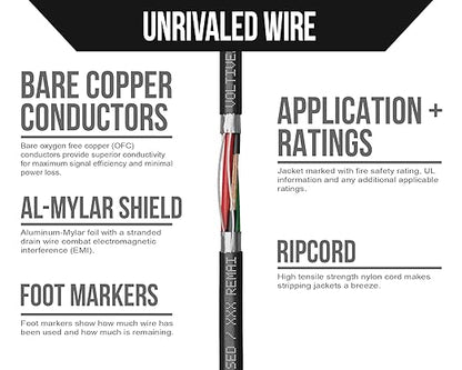 Voltive 18/4 Shielded Low Voltage Wire, Plenum CL3P, Black, 500ft - 18AWG, 4 Conductors, Overall Shield, Stranded Bare Copper, UL Listed - V-1264-2