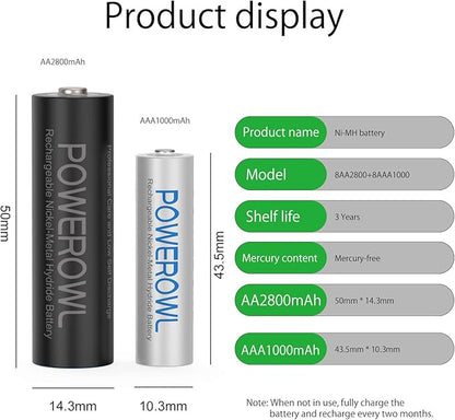 POWEROWL AA AAA Rechargeable Batteries, Pre-Charged High Capacity 2800mAh & 1000mAh 1.2V NiMH Battery Low Self Discharge, Pack of 16