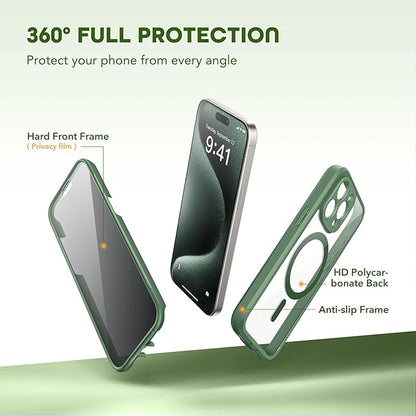 Magnetic for iPhone 15 Pro Case, Compatible with MagSafe, Built-in Privacy Screen Protector and Camera Protection, Anti Spy Full Body Dustproof Shockproof Hard Phone Case 6.1", Pine Green