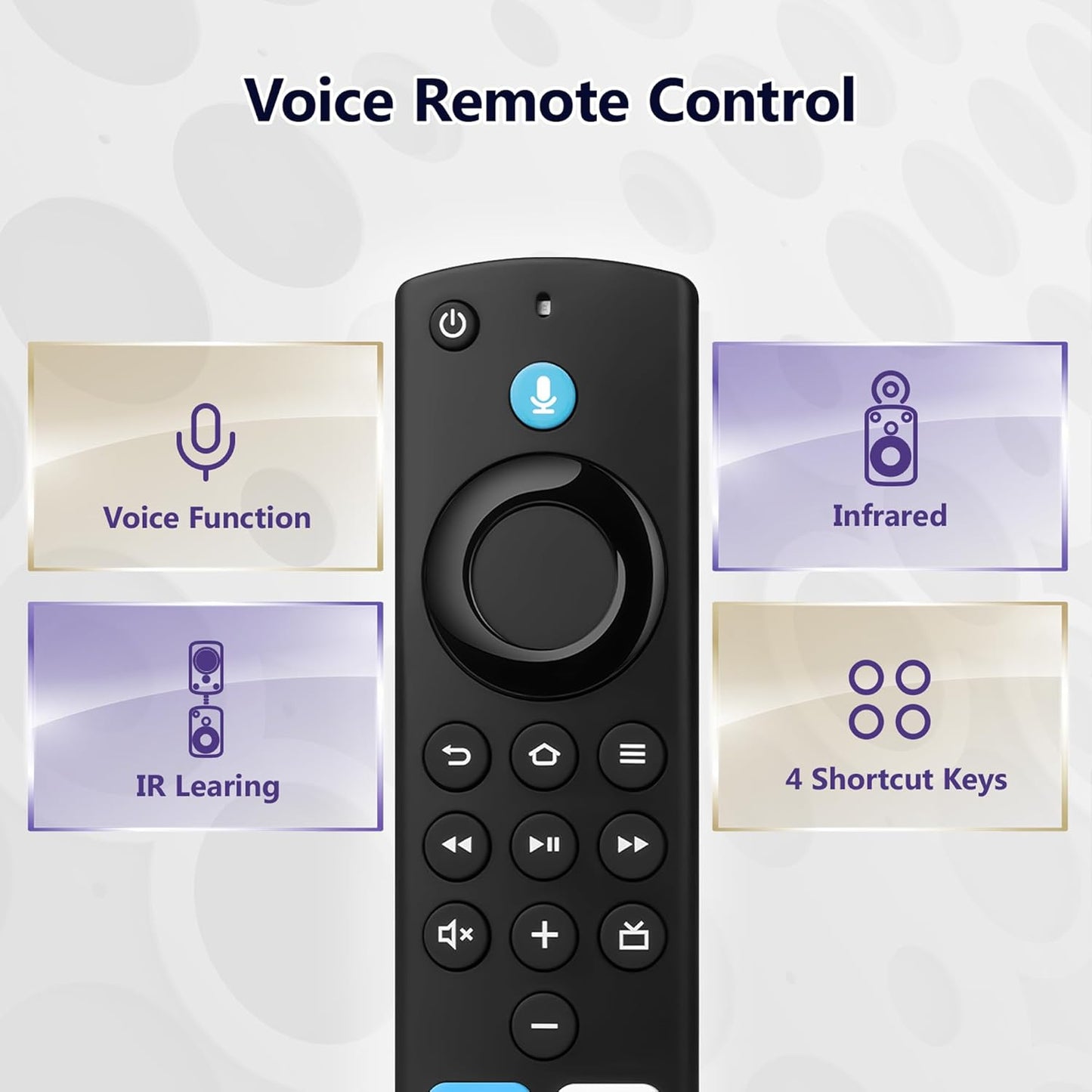 Voice Remote for FireStick(2nd/3rd Gen,Lite,HD),TV Stick 4K/Max(1st/2nd Gen),TV Cube, TV Remote for 3rd Gen,Insignia Smart TVs