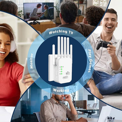 WiFi Repeater, WiFi Extender Signal Booster for Home, 9,880 sq ft Coverage, Repeater/AP Mode, 6 Antennas, WPA2, Ethernet Port, Supports 150+ Devices, White 1PCS