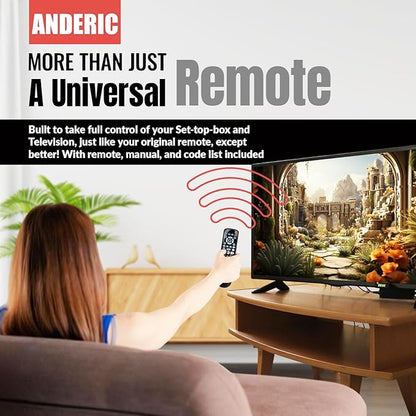 ANDERIC RRP265V5 Replacement Remote Control Compatible with Verizon FiOS 2-Device, Version 2/3/4/5 RC2655007/01, Work with All FiOS Systems and Set Top Boxes Replacement Controller