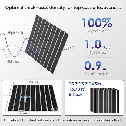 BSHEAD 8 Pack 2-Layer Large Soundproof Wall Panels, 15.7 x 15.7 x 0.43 in Sound Proof Foam Panels for Walls, 0.9lb/ft³ High Density, 3D Acoustic Panels,Artistic Noise Dampening Panels Black&White
