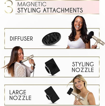 ELLA BELLA® Professional Ionic Hair Dryer with Diffuser • Negative Ion Blow Dryer • Suitable All Hair Types • Intelligent Heat Control & Rapid Drying Speeds • Lightweight Design • Low Noise Technology