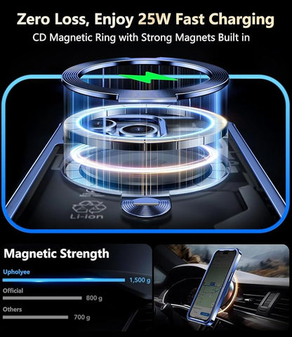 [360° Rotatable CD Stand & Built-in Privacy Screen Magnetic Case for iPhone 15 Pro [Compatible with MagSafe & Full Signal] Mil-Grade Shockproof Full Body Anti-Spy Cover for 15 Pro-Blue