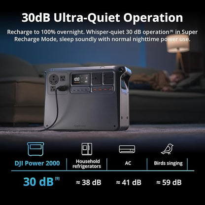 DJI Power 2000 Portable Power Station, 2048Wh LFP Battery, Compact Size, 3000W Stable Output, 0-80% Recharge in 55 Mins, Car Charging, Camping & RVs, Road Trip, Off-Grid