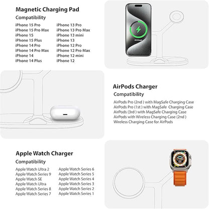 3-in-1 Wireless Charging Station for Apple Devices - Fast Charging Station for iPhone and Watch with MagSafe, Stable Charger Stand for iPhone 12-15 & iPhone 16 & iWatch & AirPods