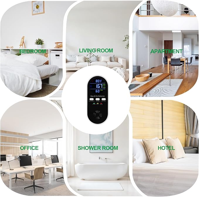 5-in-1 Carbon Monoxide Detector & Natural Gas Leak Alarm,AC-Plug-in CO Alarm & Explosive Gas Detector Battery Backup with Temperature(°F) & Humidity,Three Levels Volume & Brightness for Home,RV,Hotel