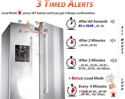 Fridge & Freezer Door Alarm with Delay When Left Open, 60sec, 120sec, 180sec Reminders, Refrigerator Door Chime (Pack 2).