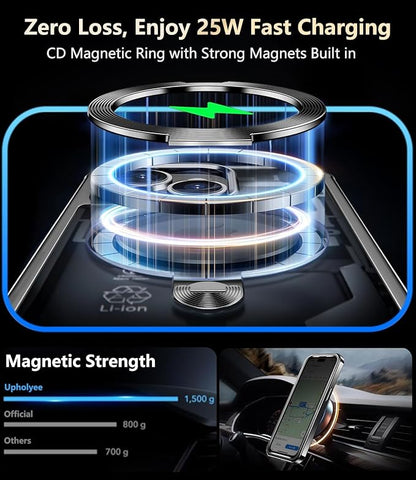 [360° Rotatable CD Stand & Built-in Privacy Screen Magnetic Case for iPhone 13 [Compatible with MagSafe & Full Signal] Mil-Grade Shockproof Full Body Anti-Spy Cover for 13-Black