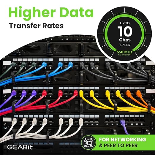 GEARit Cat 6 Ethernet Cable Pack - 20-Pack 2 ft Cat6 Ethernet Patch Cables | RJ45 Network Patch Cable, 10 Gbps Snagless Gold-Plated Connectors - Ethernet Cable Cat 6 for PC, TV, Router - Black
