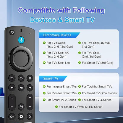 Replacement Remote Control for FireSeries(Insignia/Hisense & Stick-2nd/3rd/HD/4K/4K Max/Lite/4K Select/Plus) and NS-RCFNA-21 TV Remote
