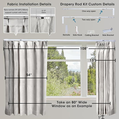 SmartWings Automatic Curtain Opener with Drapery, Motorized Vertical Blinds with Remote, Electric Closet Doors Sliding Panels Compatible with Alexa Google Homekit, 90% Blackout Cream