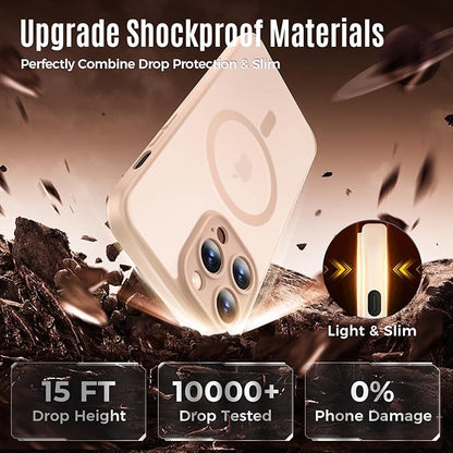 Designed for iPhone 12 Pro Case, Compatible with MagSafe, with Privacy Screen Protectors X2, [Camera Protection] [15FT Military Drop Protection] Shockproof Phone Case, 6.1", Light Brown