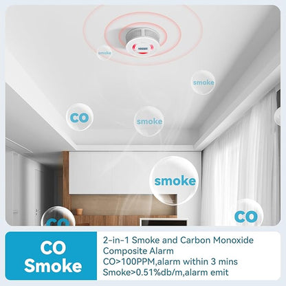 Smoke Detector Carbon Monoxide Gas Alarm, Fire Carbon Monoxide (CO) Detector 2 in 1 with Digital Display and Sound Light Alarm, Battery Operated Suitable for Bedroom Warehouse Kitchen or RV Travel