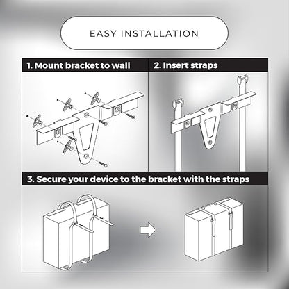 HumanCentric Universal Wall Mount, Adjustable Mount for Cable Boxes, DVD Players, Routers, Modems, and More, Fits Devices 12”-32” in Perimeter and Up to 30 lb, Hardware Included