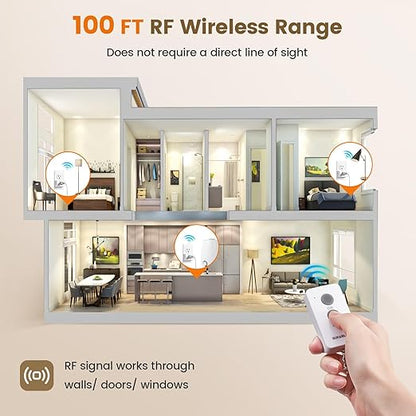 SURAIELEC Remote Control Outlet, Wireless Light Switch - Keychain Remote, 15 AMP, 100FT Range, No Interference, Remote Light Switch Kit for Lamp, Fan, Christmas Tree Light, Household Appliance