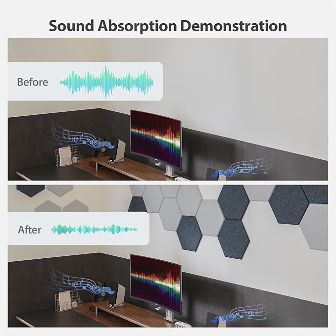 Amantech 12 Pack Acoustic Panels Self Adhesive Sound Proof Foam, High Density Sound Acoustic Foam Panel, 12 X 10.23 X 0.4 Inch Hexagon Wall Panels in Home,Office,Reccording Room,Studio (Fruit Green)