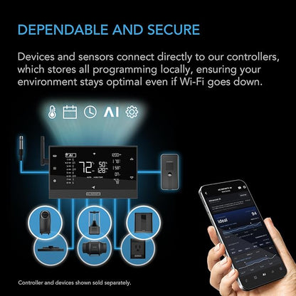 AC Infinity Controller AI+ Environmental Controller, Dynamic AI Controls Grow Devices, Insights Alerts Data Analysis w/ WiFi App, Programmable Dual-Zone VPD Temperature Humidity Automations