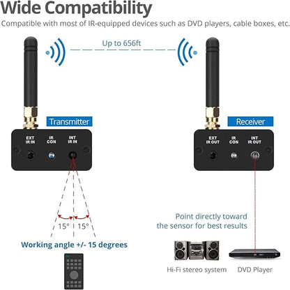 SIIG Pro Wireless IR Remote Control Extender Kit, Infrared Repeater Signal Booster, IR 20 to 60 KHz - USB Powered Transmitter and Receiver with Pairing Button - 656FT (200m) CE-RC0111-S1