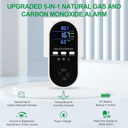 5-in-1 Carbon Monoxide Alarm & Natural Gas Leak Detector,Plug in Combustible Gas & Carbon Monoxide Detector Battery Backup with Temperature(°F) & Humidity,Propane & CO Detector for Home,RV,Apartment